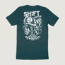 SHIFT HAPPENS